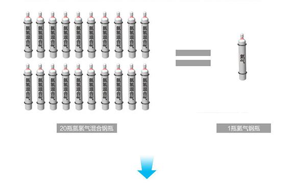 【超鉅微檢】蒸發器測漏儀成本僅是氦質譜檢漏儀的1/20.jpg
