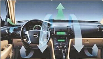 汽車空調(diào)系統(tǒng)維護(hù)離不開氮?dú)錂z漏儀