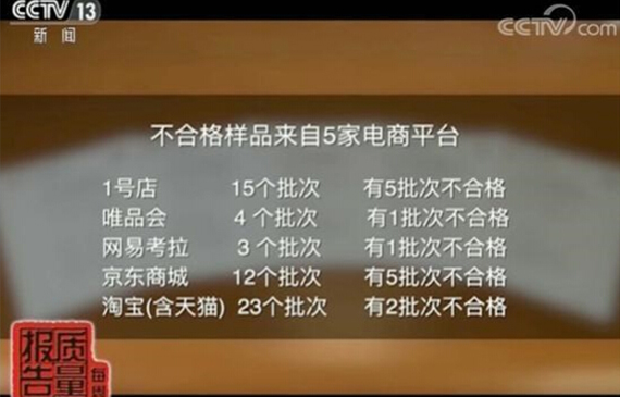 央視點名京東商城之【超鉅微檢】冷卻系統密封測漏儀確保你的產品合格率