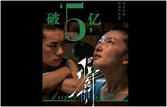 《少年的你》票房5億之車燈氣密性檢漏儀打破常規新趨勢！【超鉅微檢】
