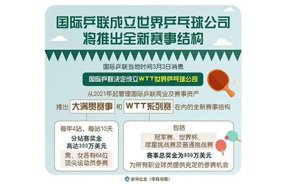 國際乒聯(lián)成立公司之冷媒檢漏儀【超鉅微檢】好牌子值得信賴！