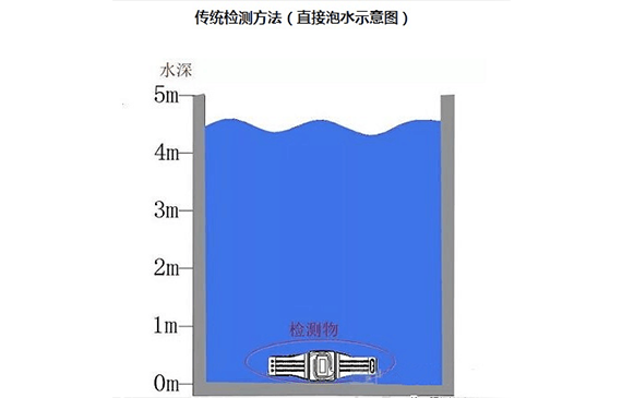 檢漏業佳音！這款泄漏氣密性檢漏儀猶如“磐石”，盡顯穩若本色！【超鉅微檢】