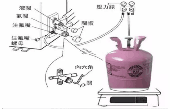 空調(diào)泄漏檢測(cè)專家——r32冷媒空調(diào)檢漏儀【超鉅微檢】